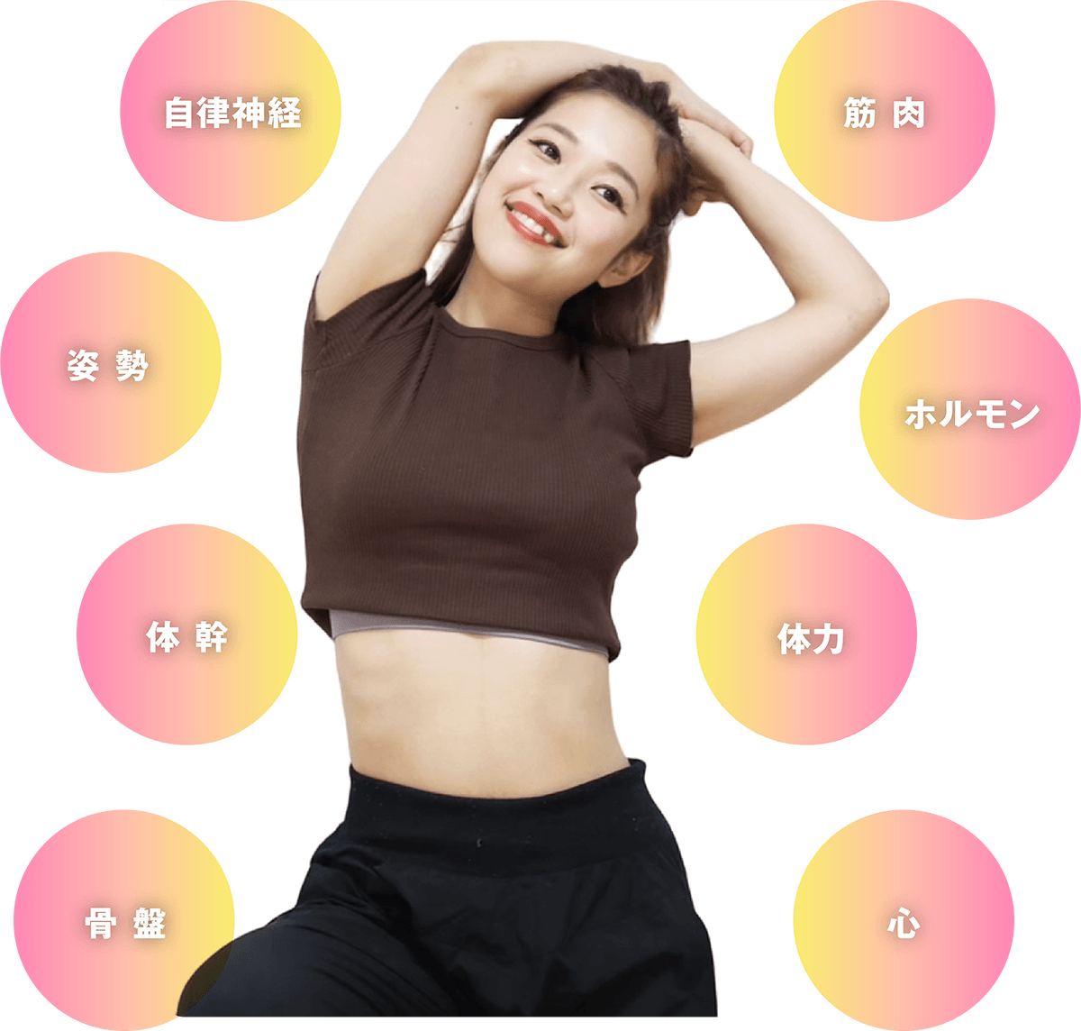 アプローチ